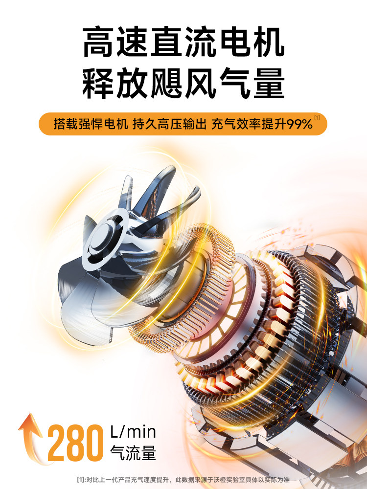 Wocheng Outdoor Camping Air Pump Electric Sofa Air Mattress Inflatable Multifunctional Mini Portable Dual-Use Pump