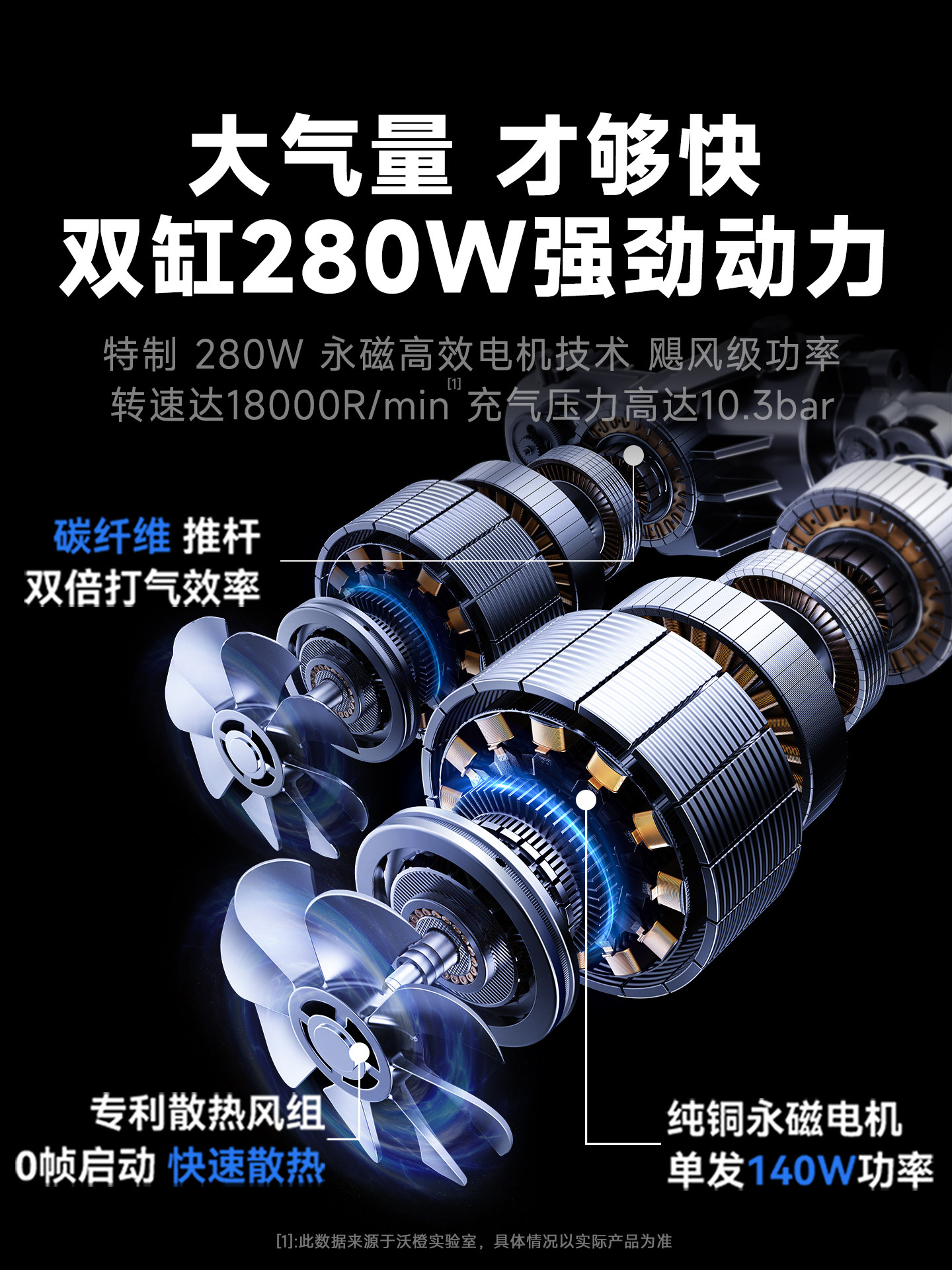 Wocheng Paddle Board Inflatable Pump Rubber Boat Tent Outdoor Camping High-Pressure Electric Pump Dual-Purpose Multi-Function