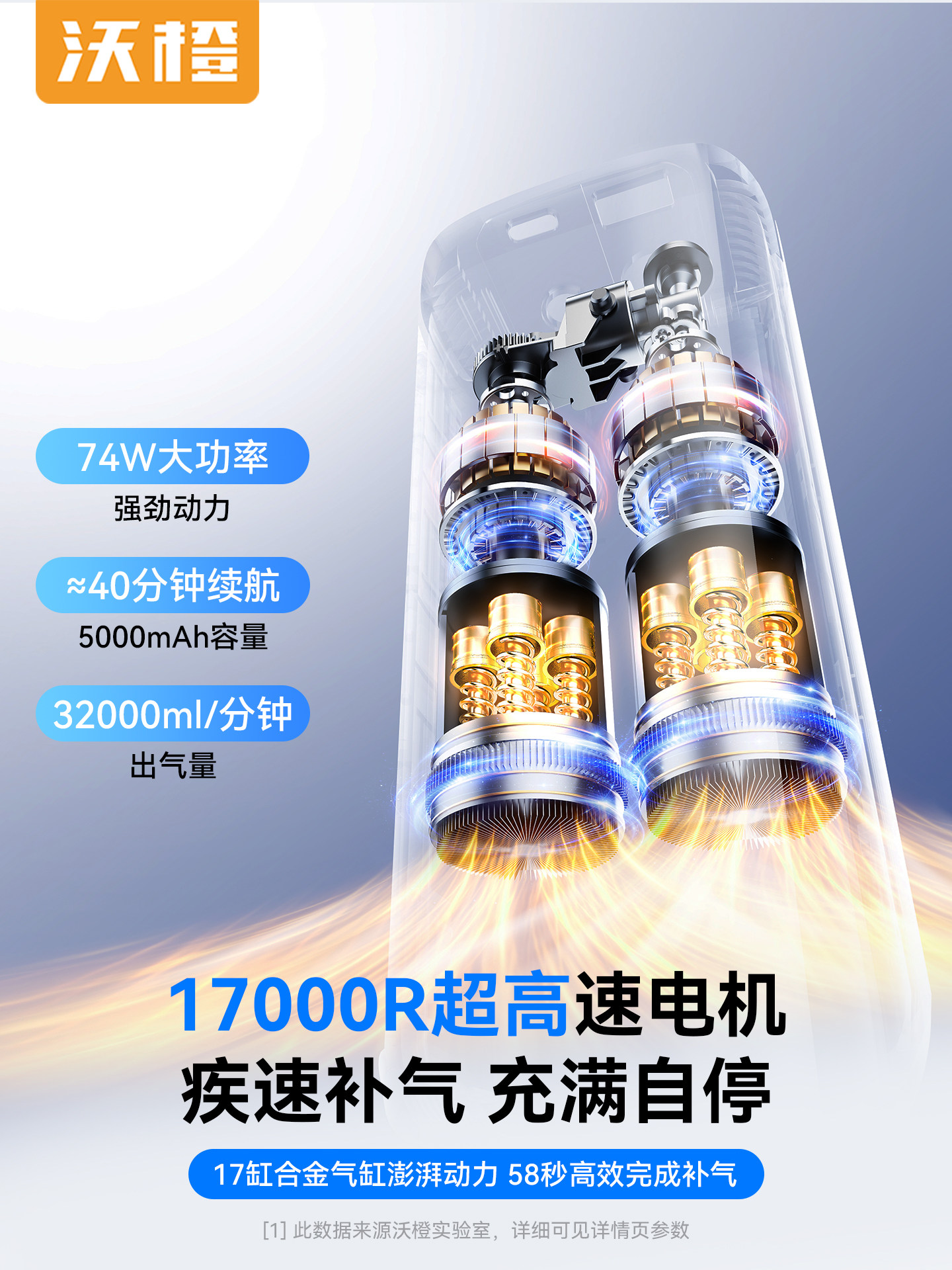 Wocheng Car Air Pump, Wireless Electric Air Pump for Cars, Portable Bicycle Pump, Tire Pressure Measurement, Small Tire Pump