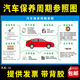 汽车店维修车辆保养项目周期表洗车美容店宣传广告墙贴贴纸海报