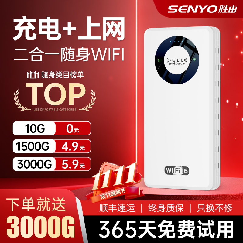 2025新しいポータブルWiFiパワーバンク2イン1モバイルワイヤレスwi-fi6高速ネットワークトラフィックネットワークカード4GカーホットスポットwifIブロードバンドポータブルルーティング屋外長いバッテリー寿命に適用可能