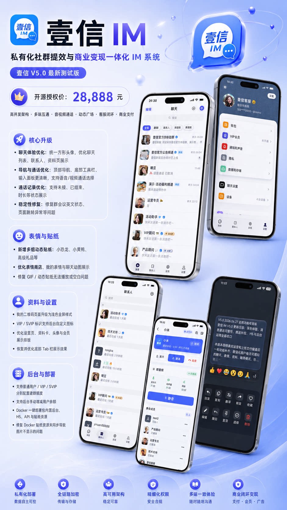壹信功能清单图