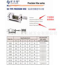 Hoffman precision manual quick-action vise accuracy 0 002