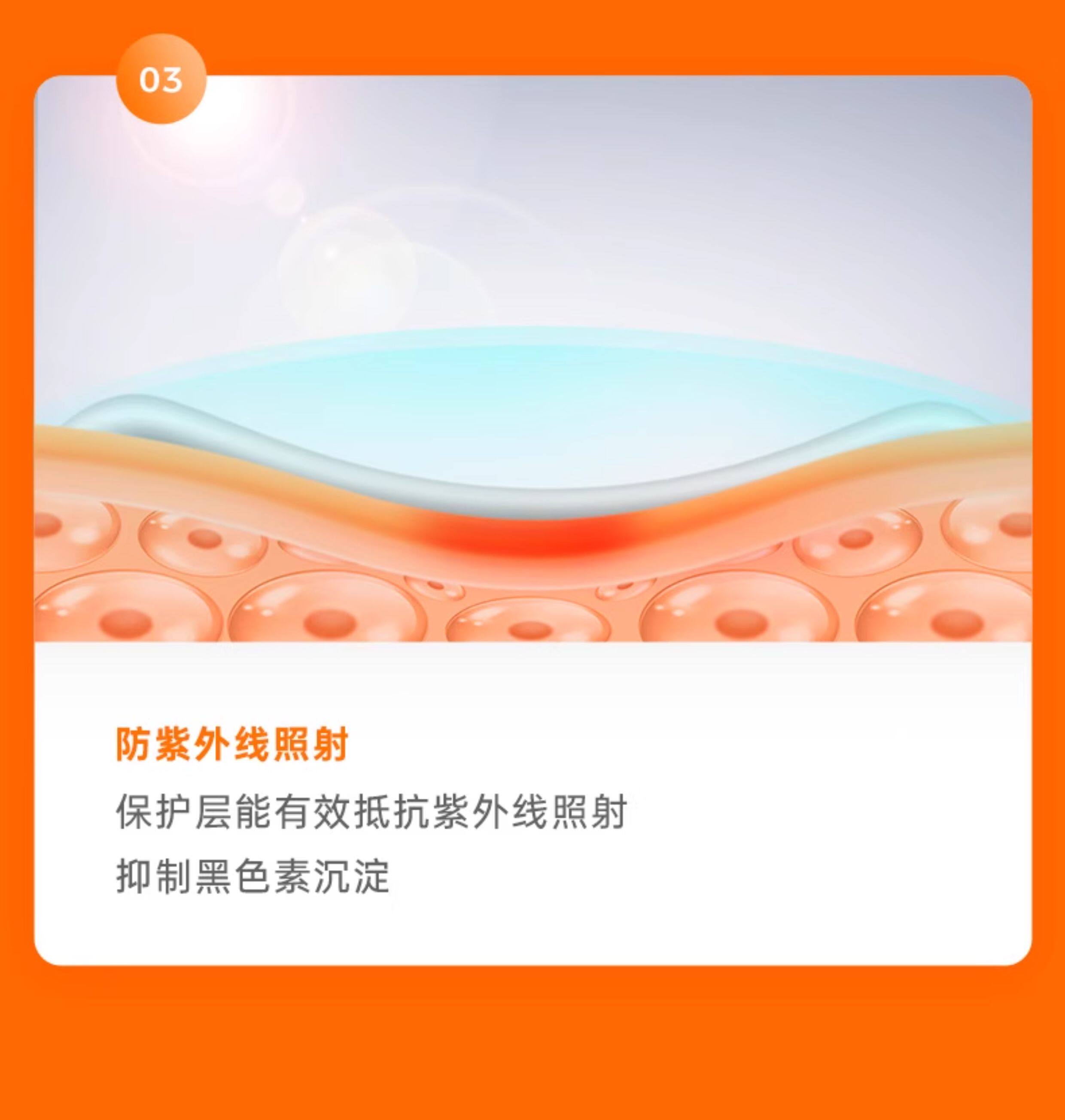 товар из китая heraderm赫丽敷剖腹产疤痕贴增生疤痕恢复凝胶三层丽森卡疤痕贴