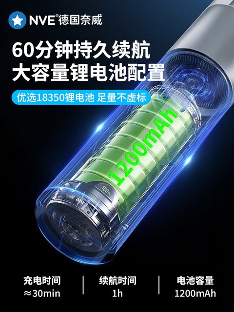 German Premium Imported USB Portable Soldering Iron for Mobile Phone Chip Repair, Plastic Punching and Cutting Tool