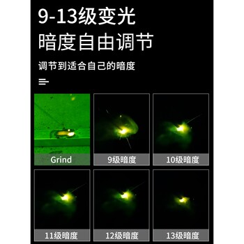 German Premium Imported Safety Helmet, Electrician-Specific Welding Helmet, Head-Mounted, Automatic Darkening, Full-Face Flip-Up