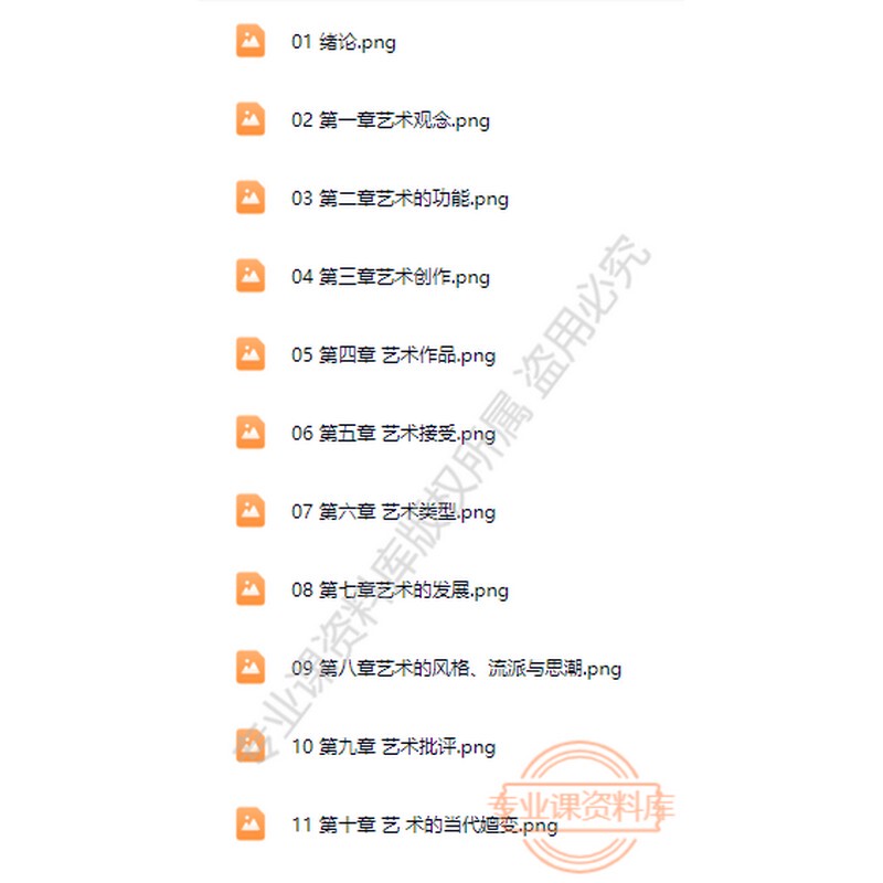 "Introduction to Art Studies" (Ma Gongcheng Project, 2019 Higher Education Edition) High-Definition Mind Map, Key Framework, Comprehensive "Introduction to Art Studies" (Ma Gongcheng Project, 2019 Higher Education Edition) High-Definition Mind Map, Key Framework, Comprehensive