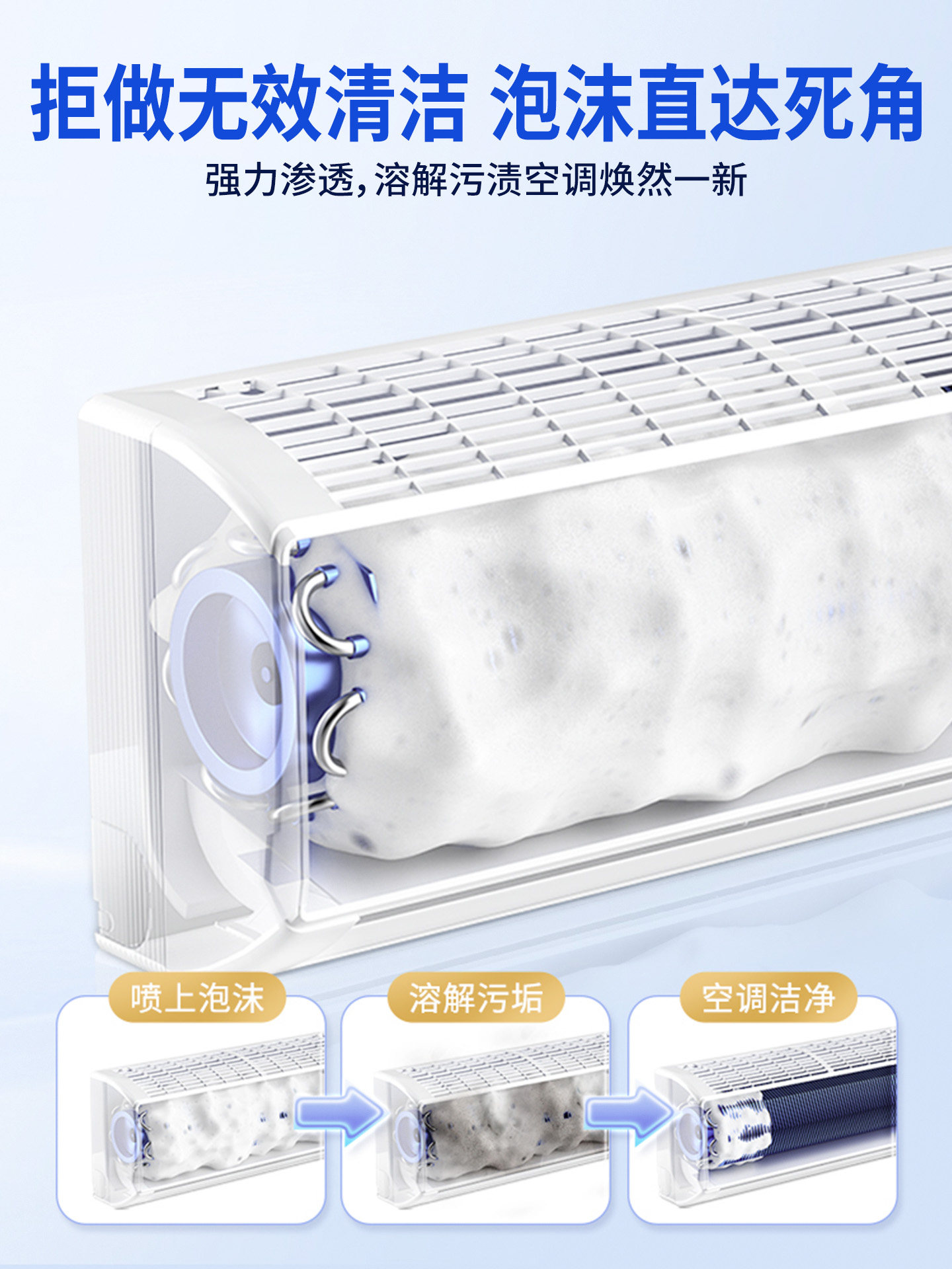 Air Conditioner Cleaning Agent for Home Use, No Disassembly or Washing Required, Special Full Set of Tools for Cleaning the Indoor Unit, Powerful Decontamination and Odor Removal Cleaning Fluid