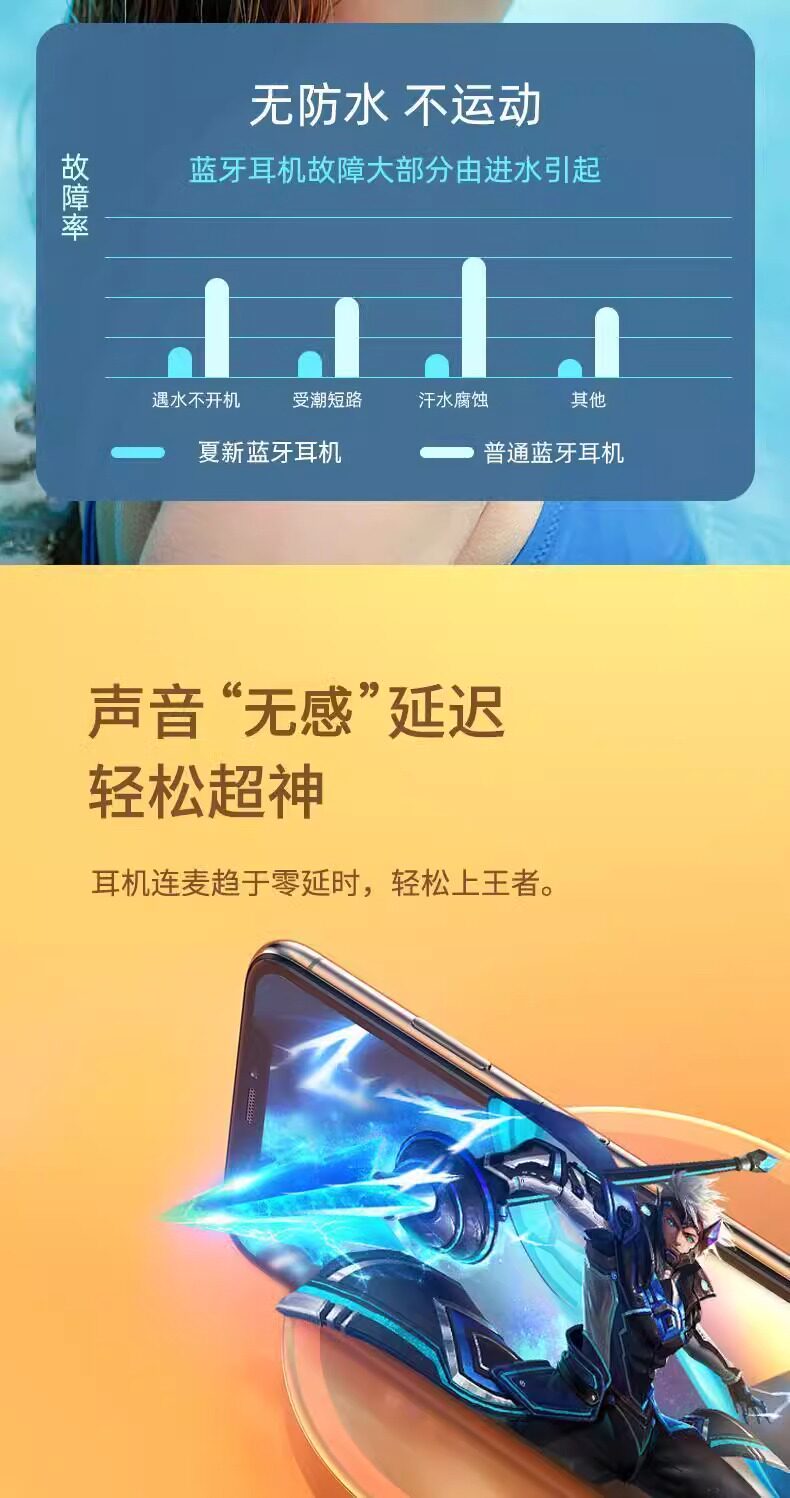 Наушники для сна 双耳新款运动降噪耳机睡眠适用苹果华为安卓oppo小米耳机无线蓝牙