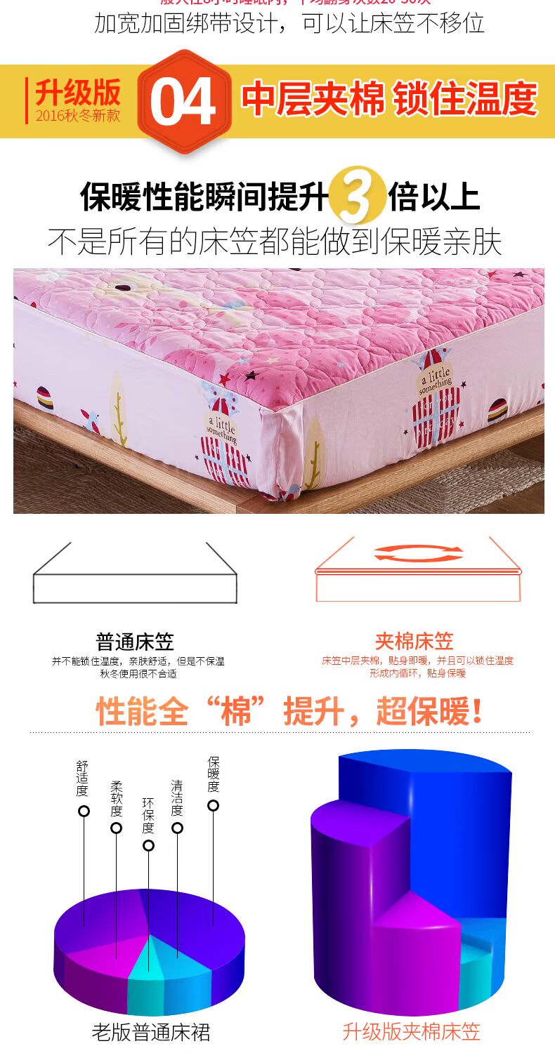 Khăn trải giường bằng vải bông 笠 Tấm trải giường dày bằng cotton dày 1,5 m 1,8m Vỏ nệm Simmons Mua ga phủ giường
