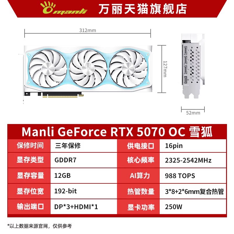 Премиум GeForce RTX 5070/5070Ti/5080 настольный компьютер с ИИ рендерингом, автономная графическая карта для киберспорта