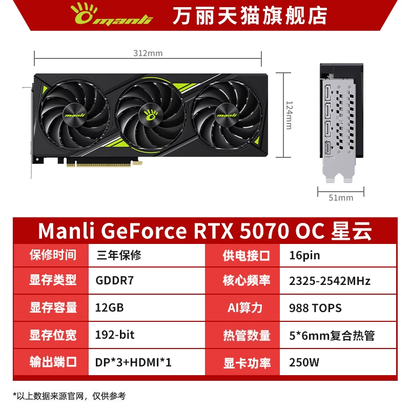 Премиум GeForce RTX 5070/5070Ti/5080 настольный компьютер с ИИ рендерингом, автономная графическая карта для киберспорта
