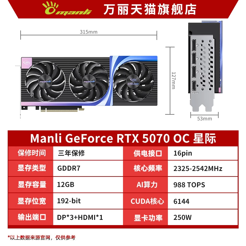 Премиум GeForce RTX 5070/5070Ti/5080 настольный компьютер с ИИ рендерингом, автономная графическая карта для киберспорта