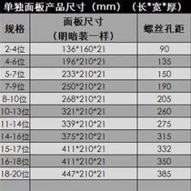 Zhanyeqiang electric box panel luxury universal transparent multi-position cover electric control box cover light and dark electric box cover