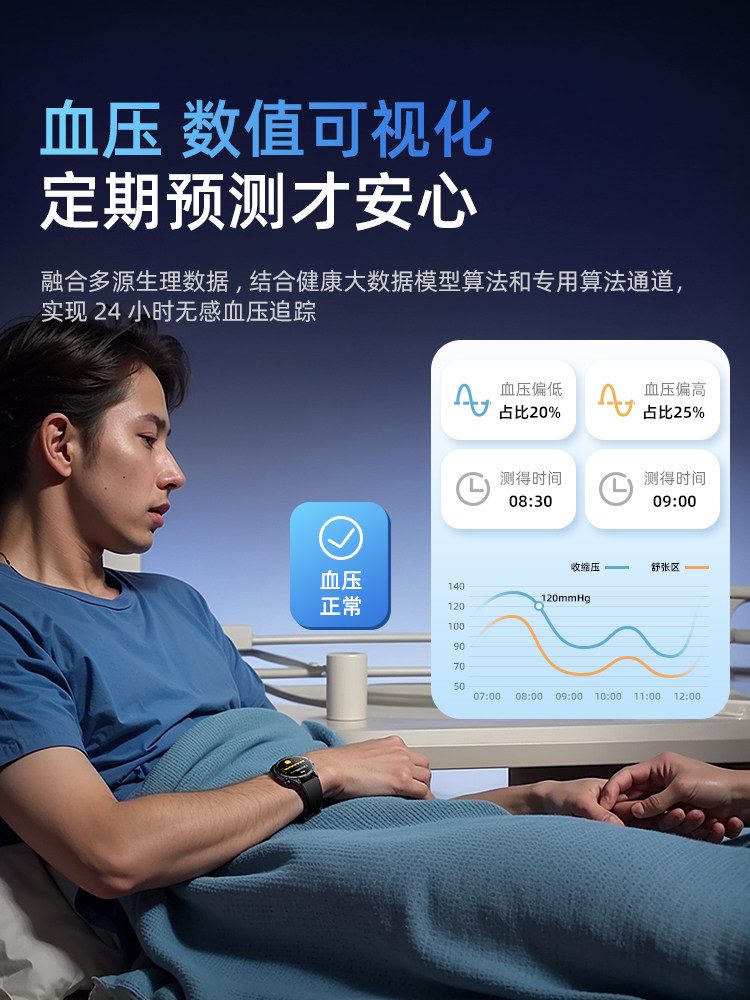 [Non-Invasive Blood Glucose Monitoring] Superduck Health Smartwatch with High-Precision Blood Pressure, Ecg, Blood Lipid, Uric Acid Research, Elderly Exercise, Blood Oxygen, Heart Rate, Bluetooth Call, Sleep Tracker, New Model