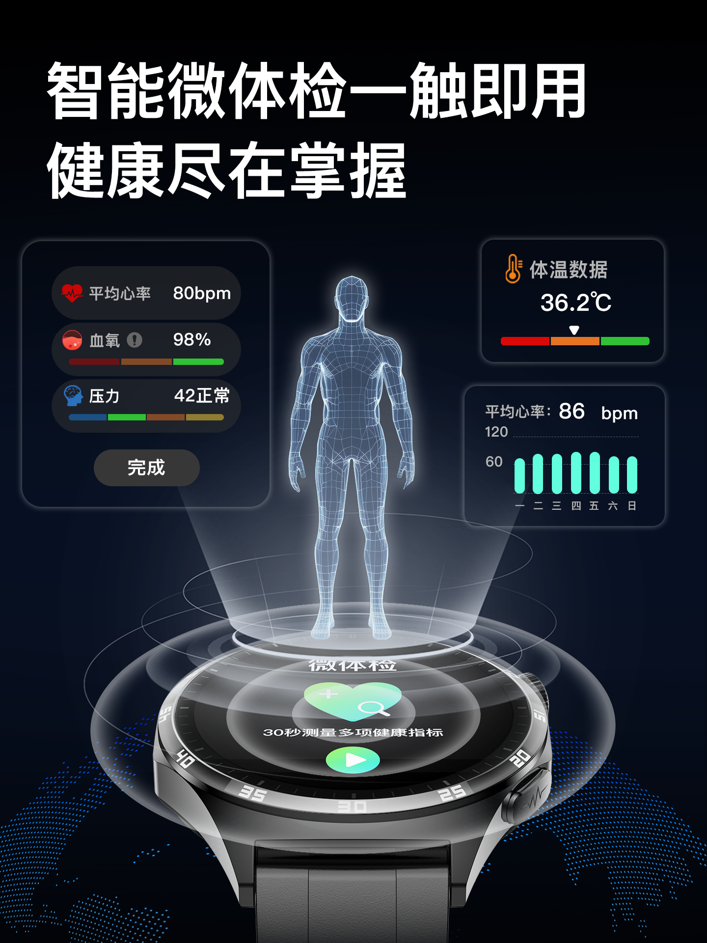 [Blood Sugar, Blood Pressure, Uric Acid, Blood Lipids]Superduck New High-Precision Health Smart Bracelet with Bluetooth Calling, Nfc Payment, High-Precision Heart Rate and Blood Oxygen Measurement, Exercise Monitoring, Waterproof, for Men