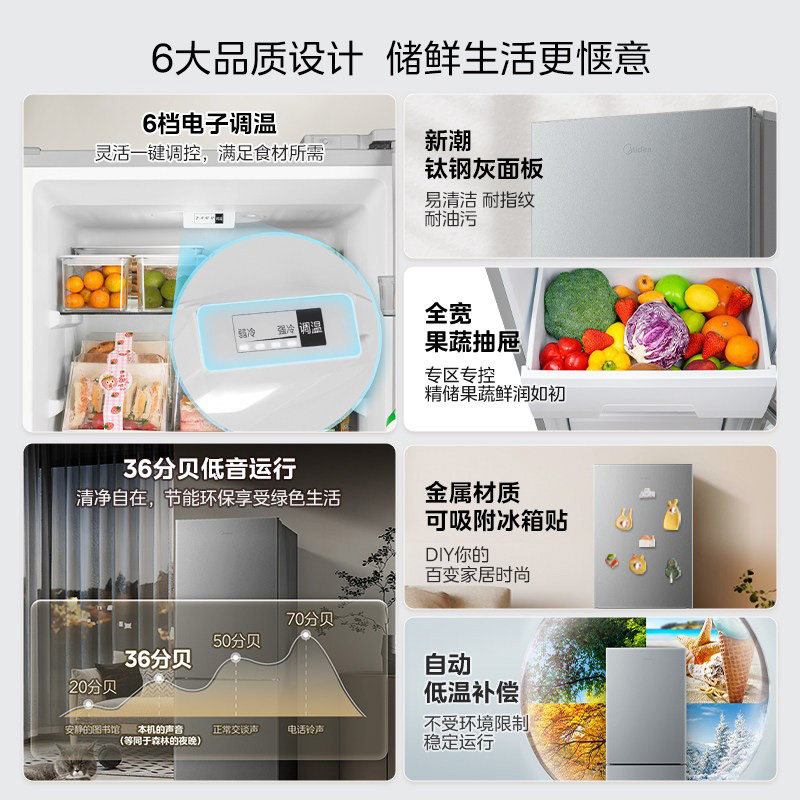 美的BCD-182M冰箱图片