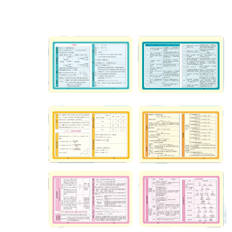 初中数理化公式卡片数学物理化学台历元素周期表知识点速记忆手卡