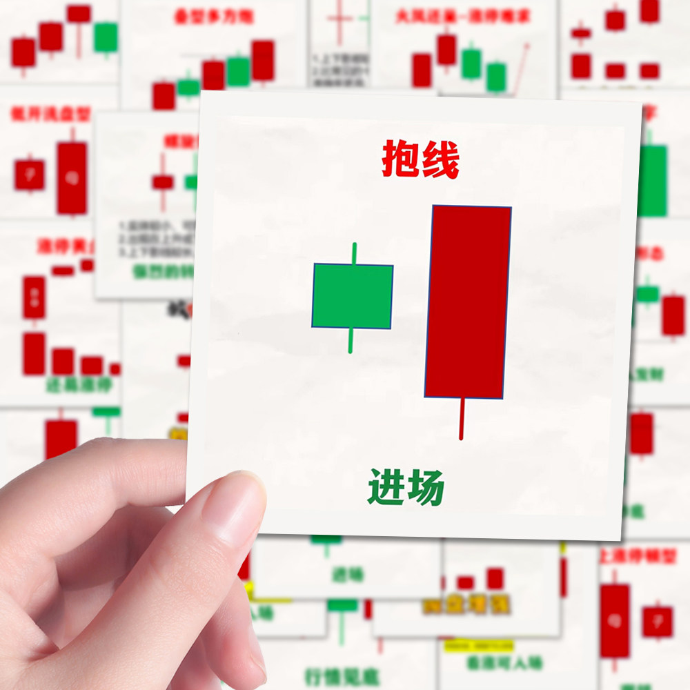 128张股市K线图基础知识贴纸股票金融科普短线交易走势图示贴画评价- 淘宝网
