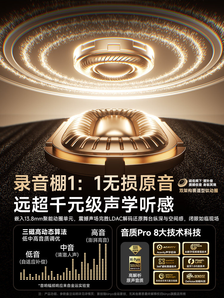 Bluetooth Earphones, Over-Ear Wireless 2025 New Model, Bone Conduction, Translation, Sports, Running, Long Battery Life, Best-Selling List