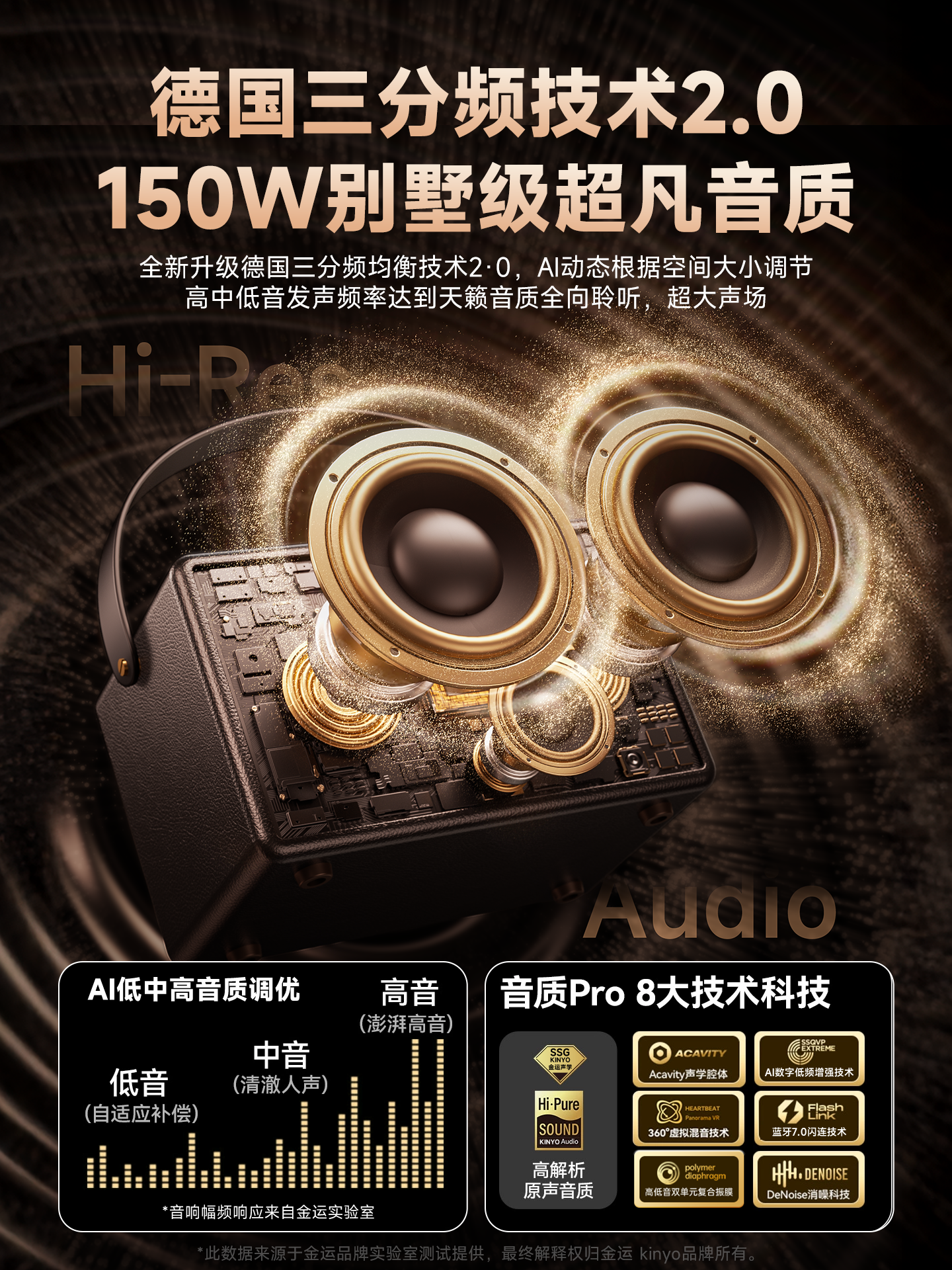 Jinyun S21 Microphone and Speaker Integrated Home Karaoke Bluetooth Speaker for Family Ktv Singing, Top Ten Brands