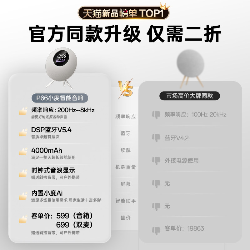 Kinyo Bluetooth Speaker Wireless Small Speaker 2024 New Model Retro Alarm Clock Home High-Quality Small Subwoofer