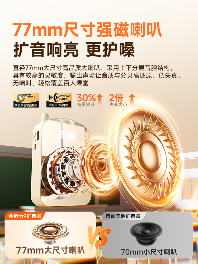 Wireless Lavalier Microphone Amplifier for Teachers, Dedicated for Lectures and Speeches, Loudspeaker