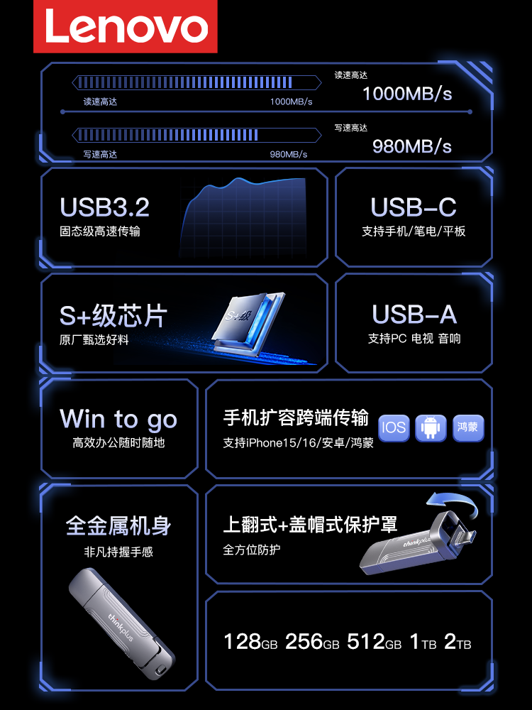 Lenovo Solid-State USB Flash Drive with Large Capacity of 1t Is Suitable for Apple Mobile Phones and Computers, Dual-Use High-Speed Typec Dual-Interface USB Flash Drive