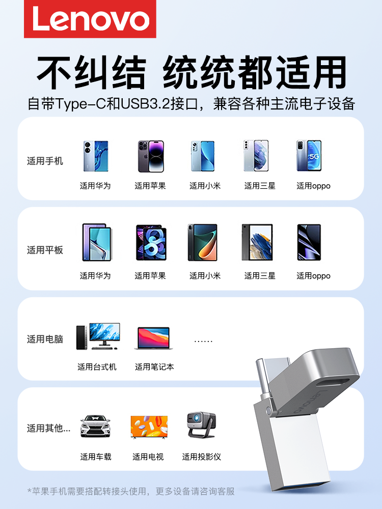 Lenovo Mini Mobile Phone USB Flash Drive Typec Dual Interface Dual-Use for Both Computer and Apple Memory Dual-Head External USB Flash Drive