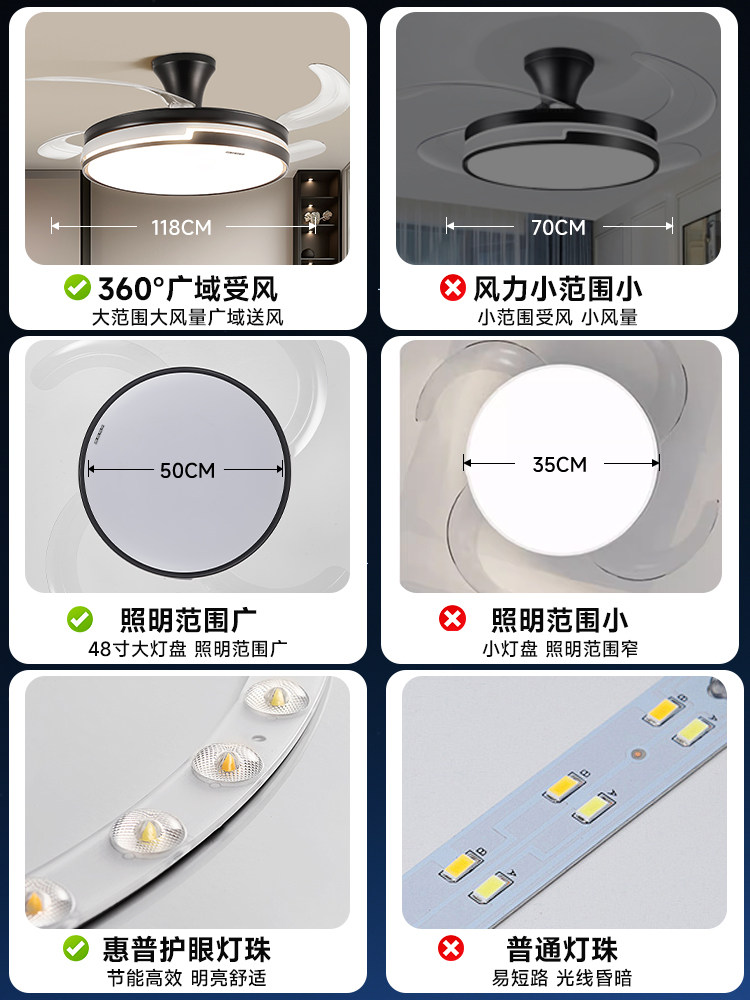 Hp Lighting Fan Lamp 2025 New Model Restaurant Ceiling Lamp Full-Spectrum Eye Protection Lamp Bedroom Lamp Ceiling Fan Lighting