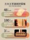 Antibacterial and Mold-Resistant Solid Wood Cutting Board for Home Use, Whole Bamboo Chopping Board, Kitchen Board, Fruit Rolling and Kneading Board