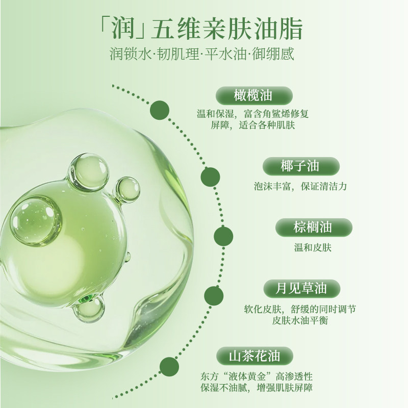 当肌肤遇见大地的馈赠——黄芩清肌皂,唤醒你内在的自然疗愈力_手工皂_淘宝美妆网