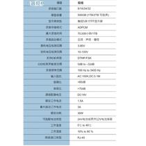 AJ1 2L phone recording voice message incoming call slogan incoming call pop-up web network management