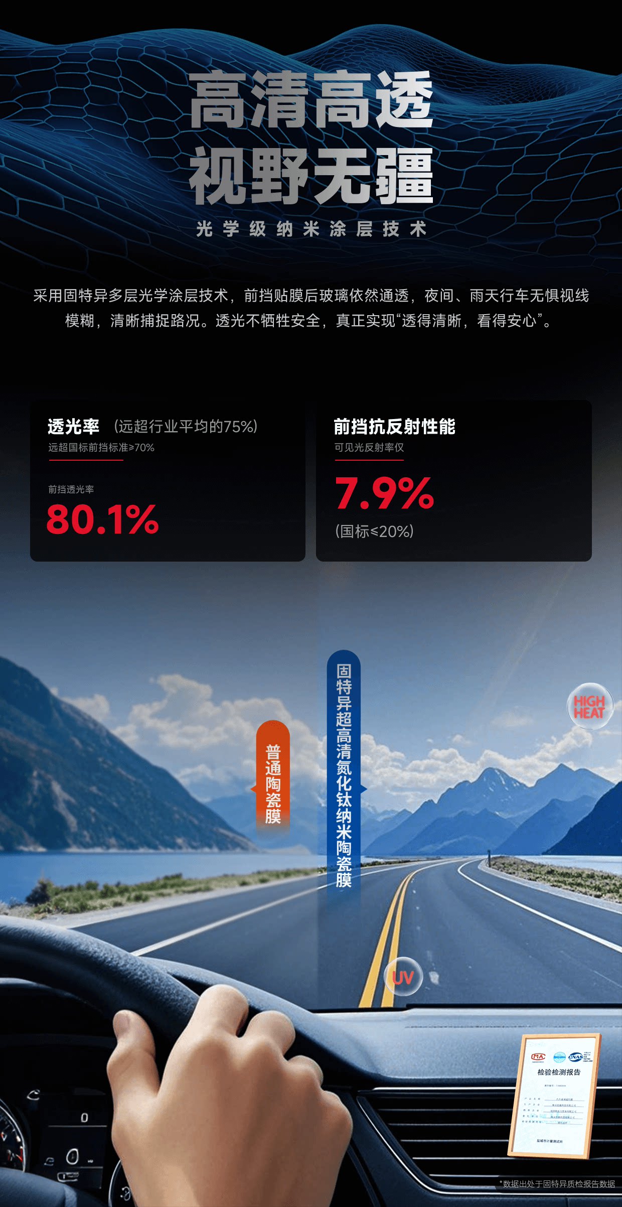 Car Ghost Rose Blue Enchantress Film Front Windshield Insulation Film Sun Protection Privacy Window Colorful Solar Film