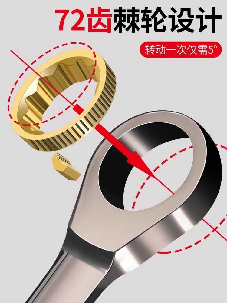 Quick Ratchet Wrench, Automatic Two-Way Dual-Purpose Open-End Quick Wrench, Small Ratchet, Labor-Saving Industrial-Grade Quick-Release Set