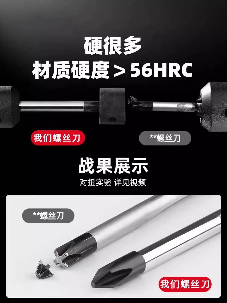 Industrial-Grade Screwdriver Set with Phillips, Flathead, High Hardness, Strong Magnetic, Torx Screwdrivers, Flat-Head Screwdrivers, Manual Screwdrivers