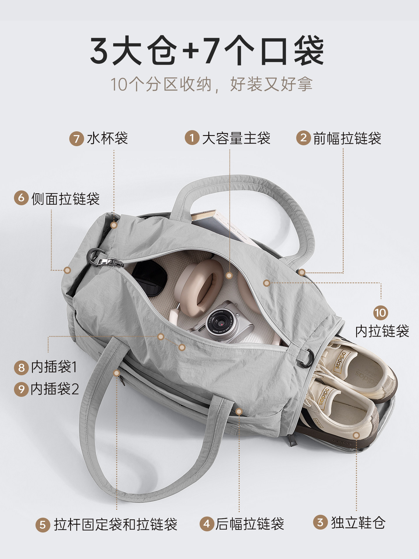 Short-Distance Travel Bag for Women, Lightweight, Large-Capacity Business Trip Hand Luggage Bag, Men's Sports Travel Suitcase, Additional Bag