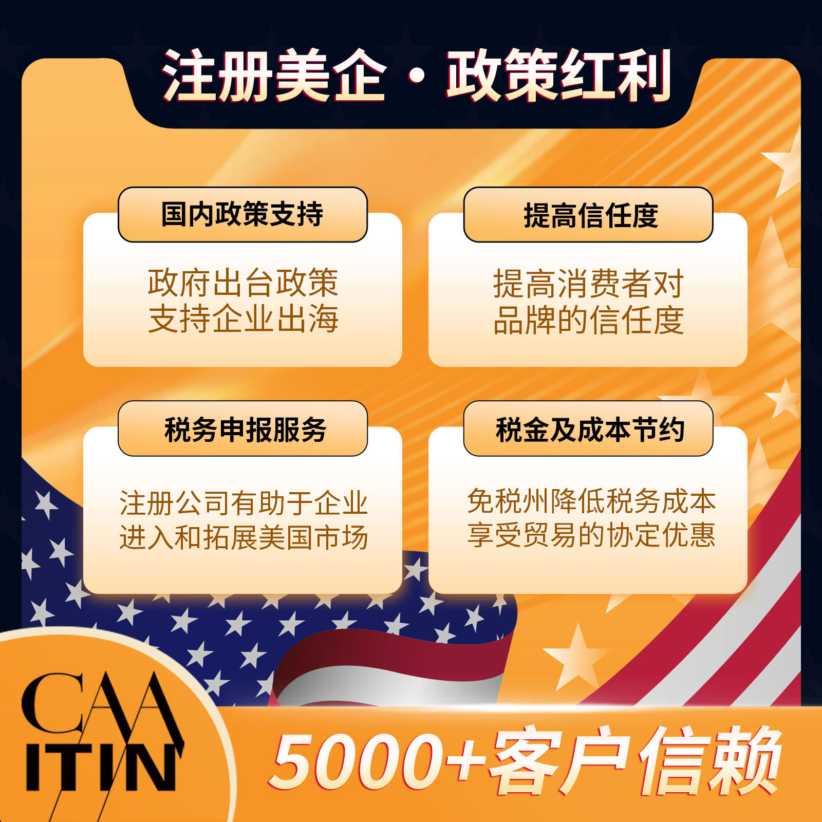 小皮出海记| 美国公司注册：ein申请、代理报税、年审、变更全攻略！海外创业必备指南🌟-活动策划-淘宝好物网
