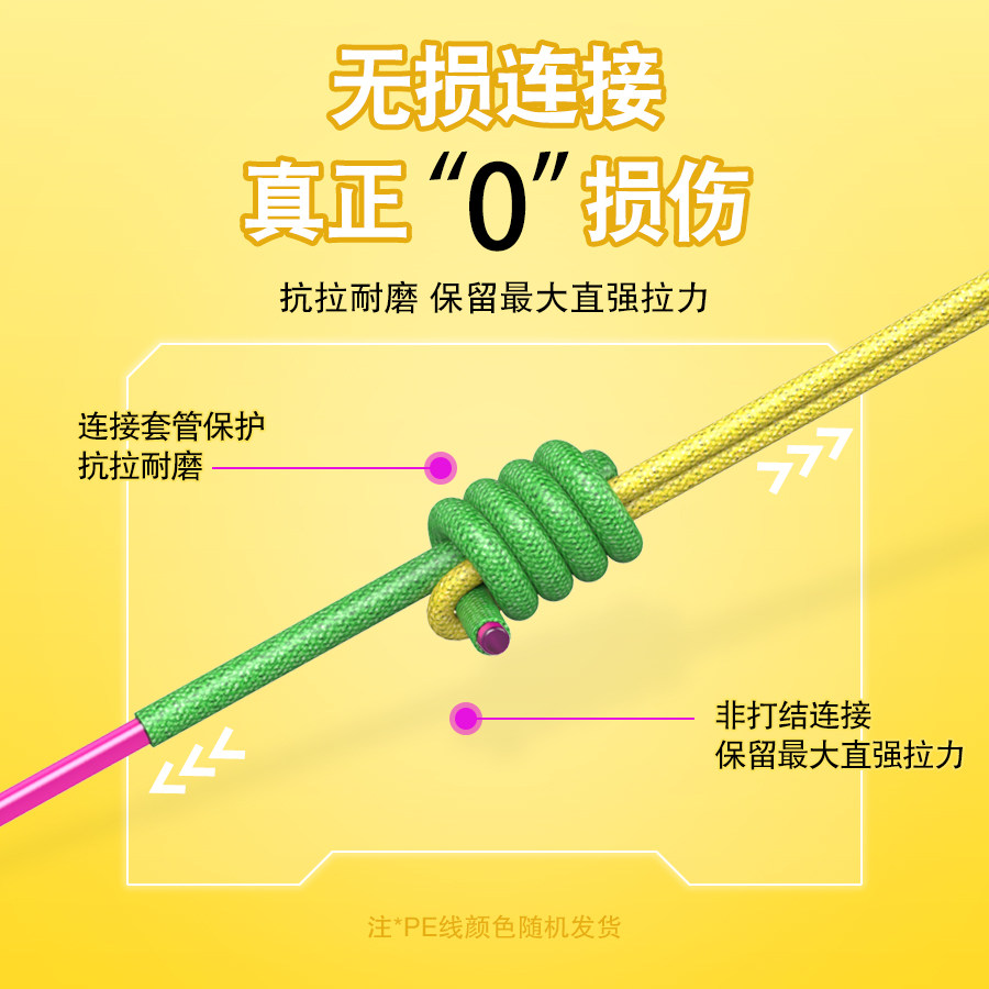 🎣高品质钓鱼线组推荐 | 斗鱼客进口线组评测 fishing 🎣-线组-淘宝好物网