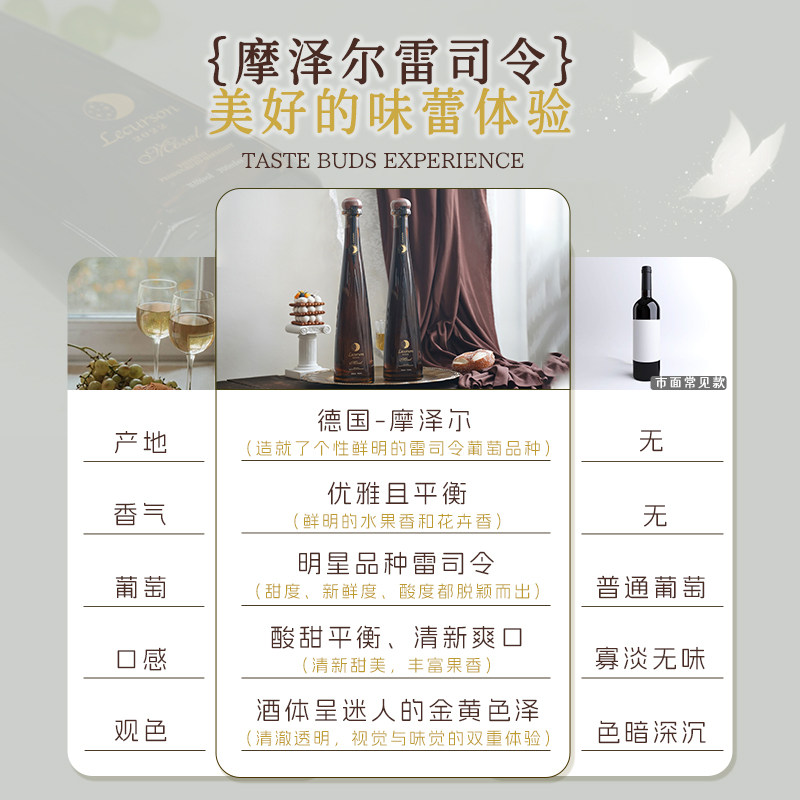 德国进口摩泽尔雷司令半甜白葡萄酒:微醺果香,甜蜜入心,搭配香槟杯的完美享受!-甜型葡萄酒含贵腐-淘宝好物网