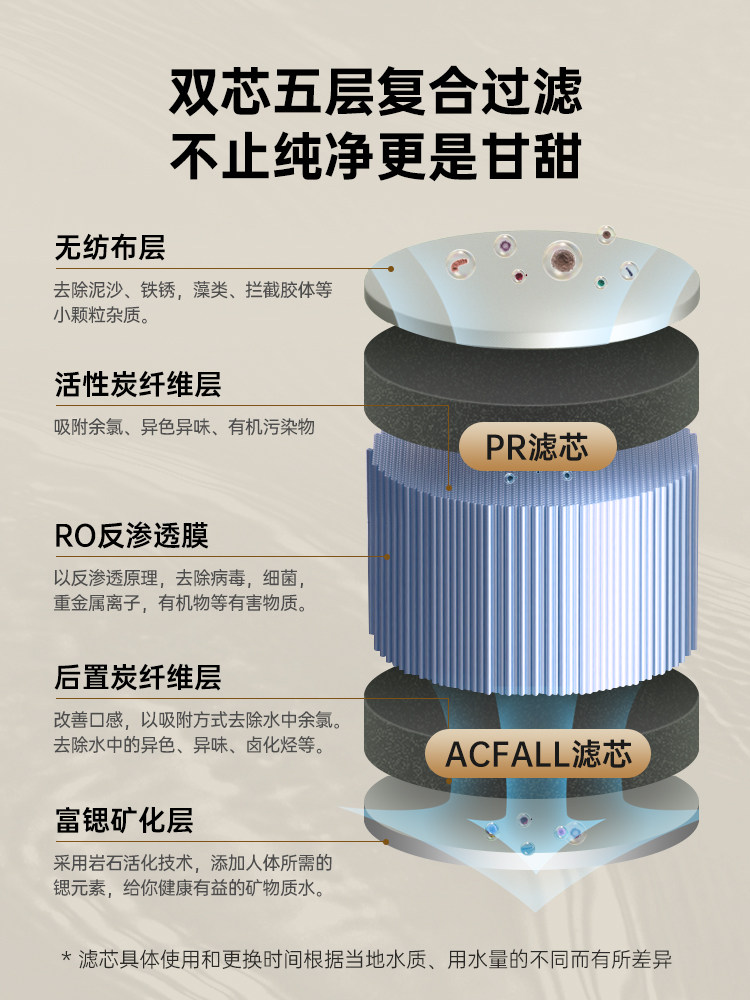 Chigo Desktop Water Purifier Rich in Strontium, Household Water Dispenser, Rare Earth Thick Film Heating Direct Drinking Machine, Instant Heating Integrated Water Purifier