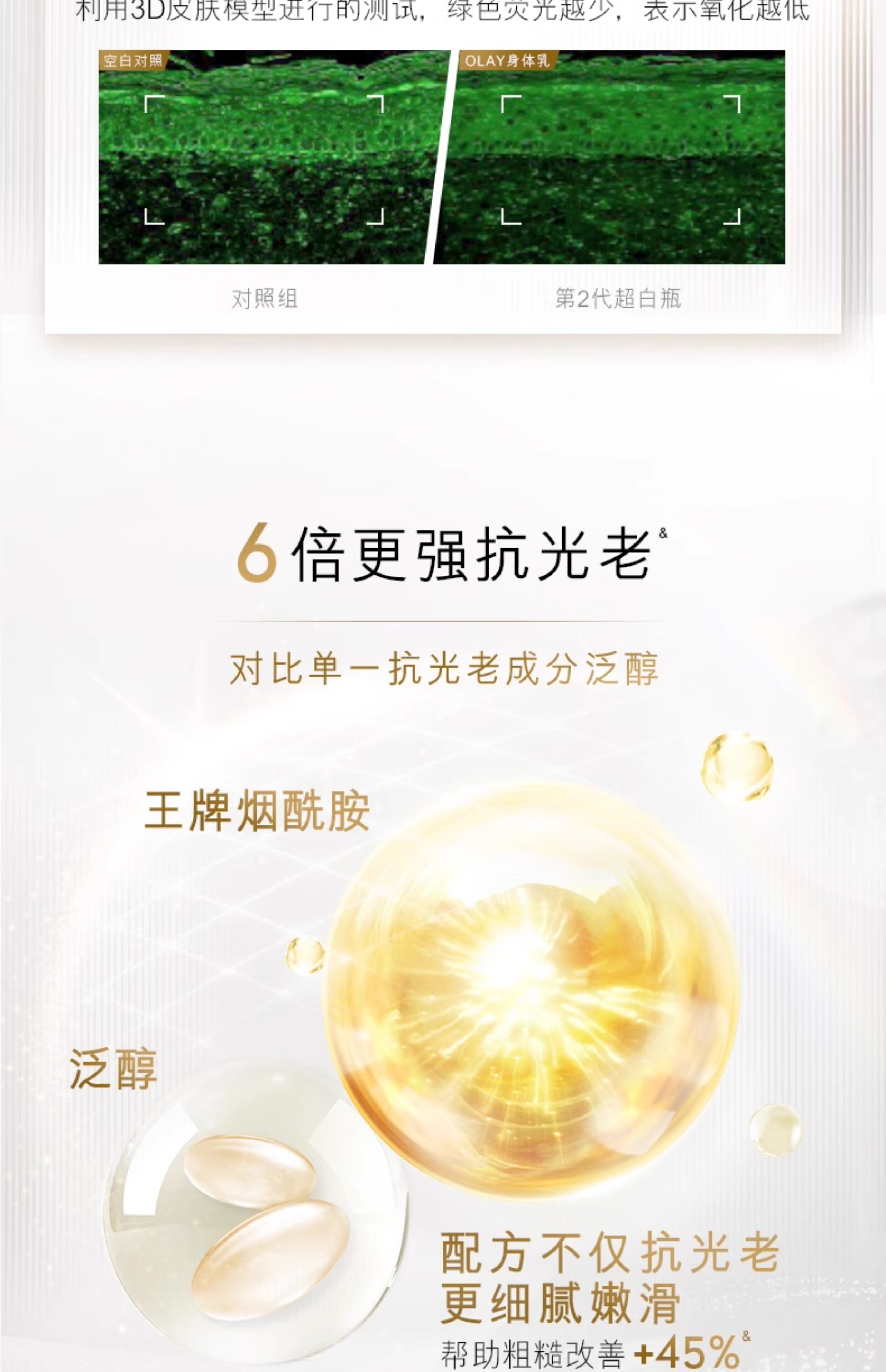 中国  OLAY 三抗第 2 代超白瓶美白身体乳  烟酰胺保湿滋润   260g/罐【杨紫、张予曦、刘雯同款】