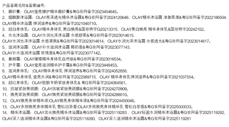 【中国直邮】 美国 OLAY 精华沐浴露 烟酰胺鎏金男女士面护级精华流金瓶 奶绒檀木 500g