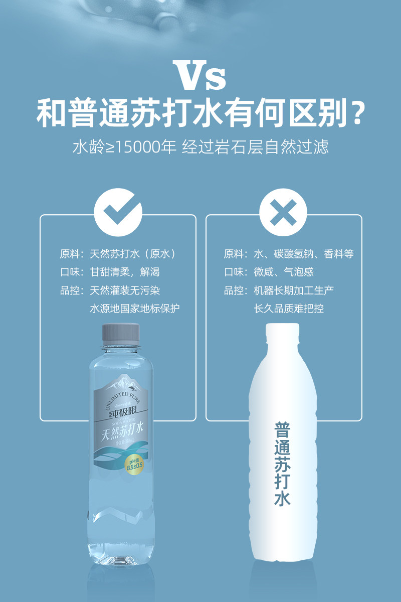 地理标志保护产品 纯极限 克东天然苏打水 380ml*12瓶 天猫优惠券折后￥25.8顺丰包邮（￥53.8-28）