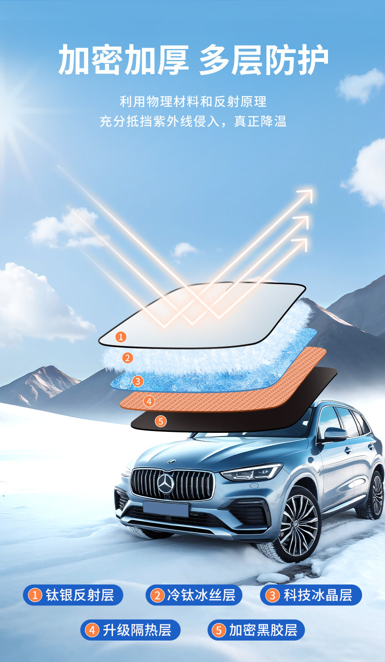 Car sunshade, heat-insulating sunshade, front panel sunshade, sun curtain, car windshield cover, car sunshade umbrella