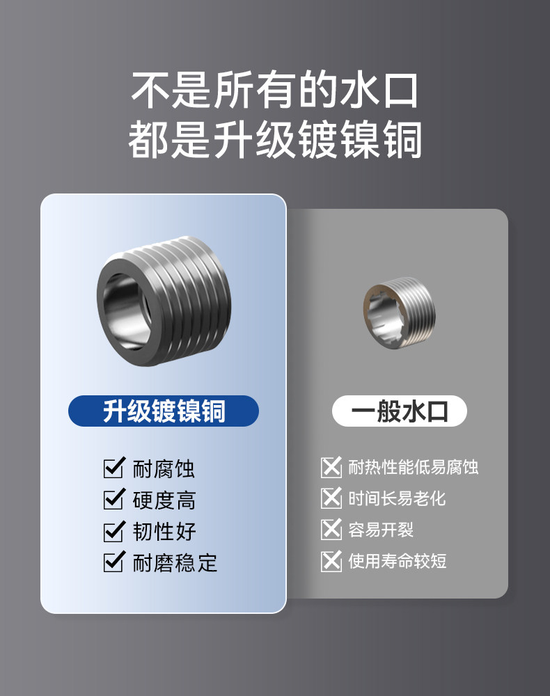 海尔按摩椅Haier海尔小厨宝即热式小型台下热水器家用2025新款厨房洗手台热水宝详情21