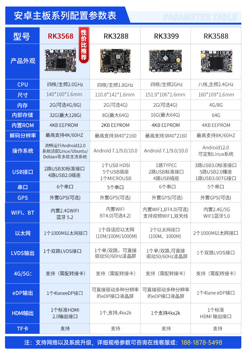 O1CN01KagzUU1fdn9EUpYwo_!!2218450464030.jpg
