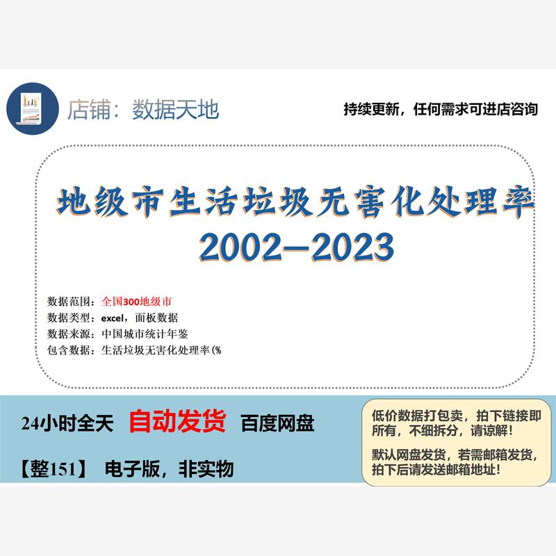 【2023】Panel Data on the Rate of Harmless Disposal of Municipal Solid Waste in Prefecture-Level Cities 【2023】Panel Data on the Rate of Harmless Disposal of Municipal Solid Waste in Prefecture-Level Cities