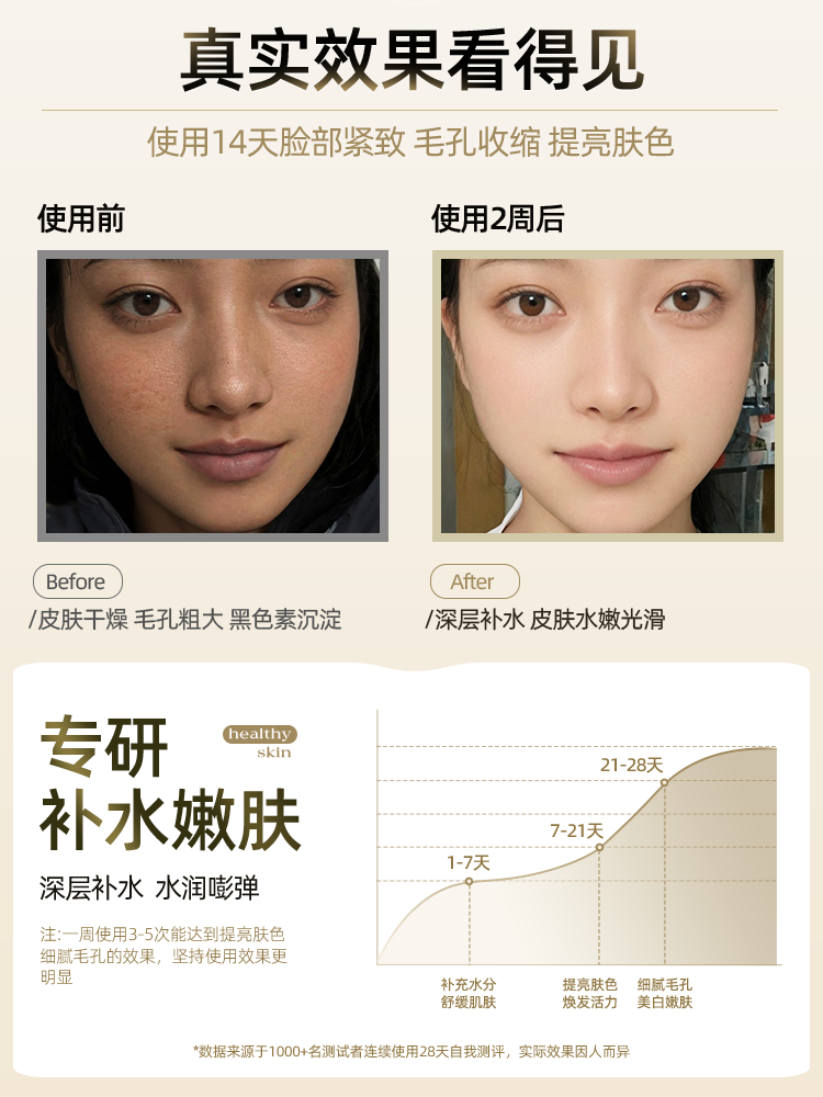 Xiaxin Hot and Cold Dual Spray Facial Steamer for Home Use, Facial Spray for Hydrating, Beauty Salon Special Device, Steaming Nasal Device Flagship Store