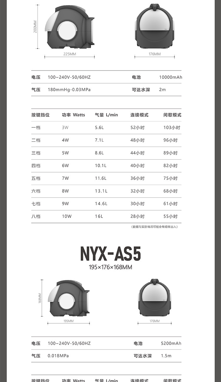 尼克斯NXY 大气量超静音氧气泵增氧泵家用充电鱼缸交直流养鱼专用 detail 18
